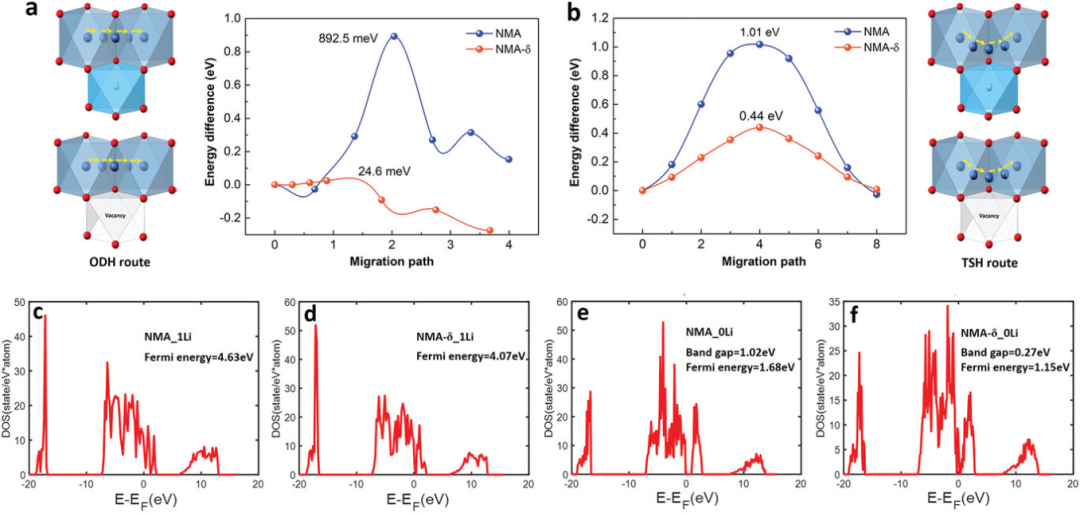 82c4eac4-4853-11ee-97a6-92fbcf53809c.png?imageView2/2/w/1000