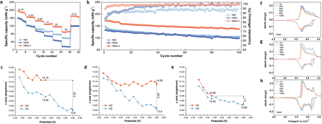 831fcc32-4853-11ee-97a6-92fbcf53809c.png?imageView2/2/w/1000