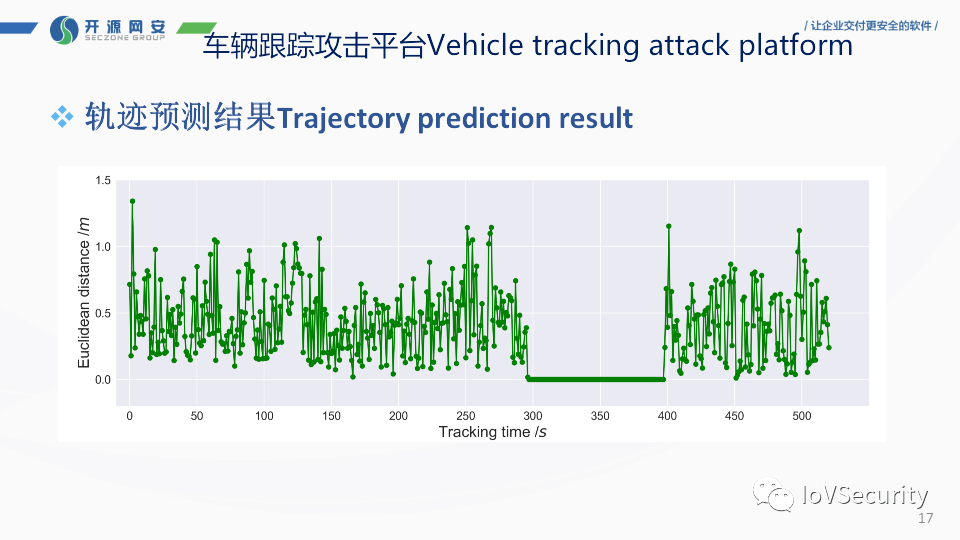 1d38c25a-4422-11ee-a2ef-92fbcf53809c.png?imageView2/2/w/1000