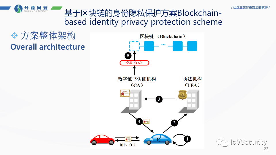 1e4182a4-4422-11ee-a2ef-92fbcf53809c.png?imageView2/2/w/1000
