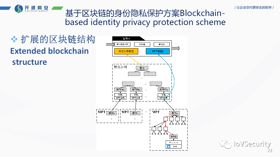 1e67da94-4422-11ee-a2ef-92fbcf53809c.png?imageView2/2/w/1000