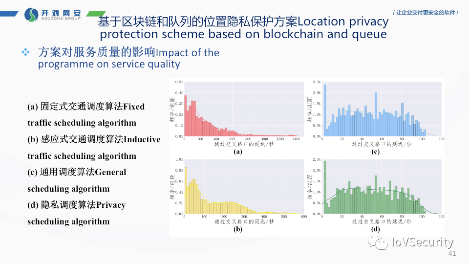 225c883e-4422-11ee-a2ef-92fbcf53809c.png?imageView2/2/w/1000