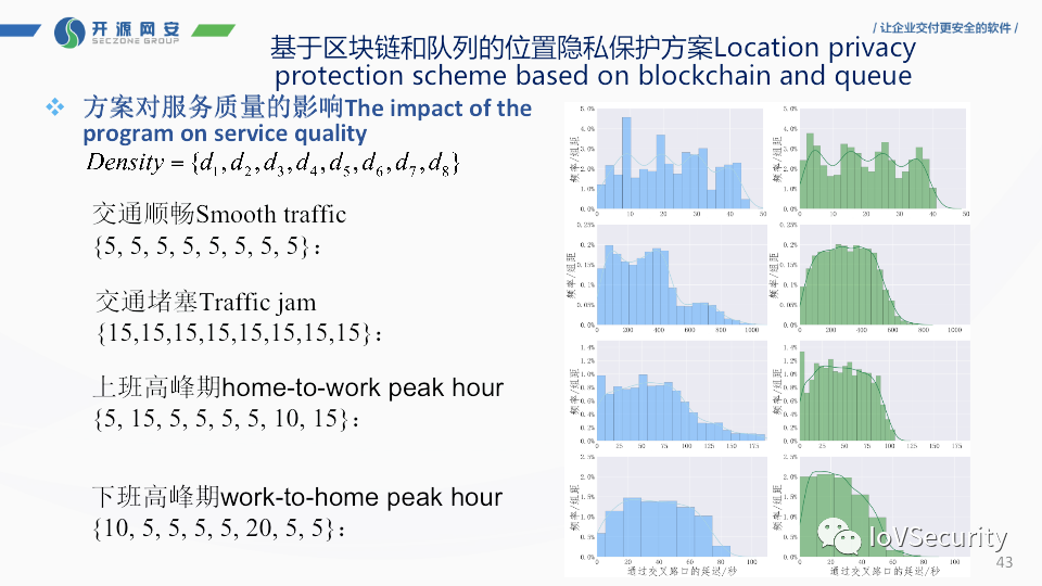 22c18e14-4422-11ee-a2ef-92fbcf53809c.png?imageView2/2/w/1000