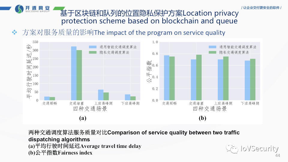 230f9f28-4422-11ee-a2ef-92fbcf53809c.png?imageView2/2/w/1000