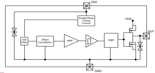 AH462功能框图.png?imageView2/2/w/1000