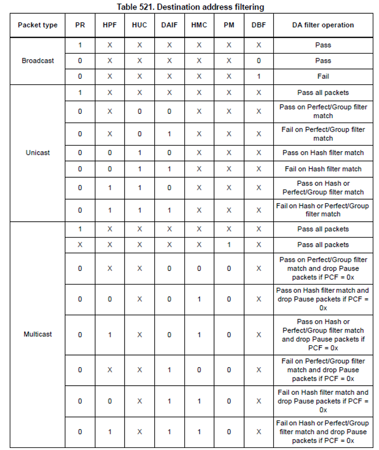 311ed2e2-e3d9-11eb-a97a-12bb97331649.png?imageView2/2/w/1000