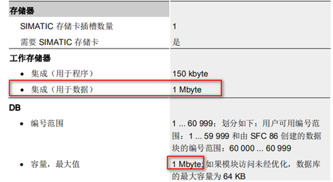 6932d1ba-4e0d-11ee-a25d-92fbcf53809c.png?imageView2/2/w/1000