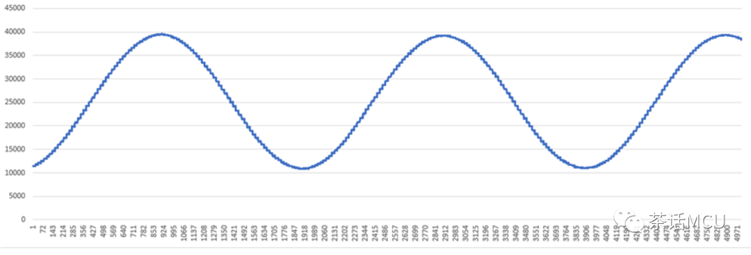 b5a7c0ee-3519-11ee-9e74-dac502259ad0.png?imageView2/2/w/1000