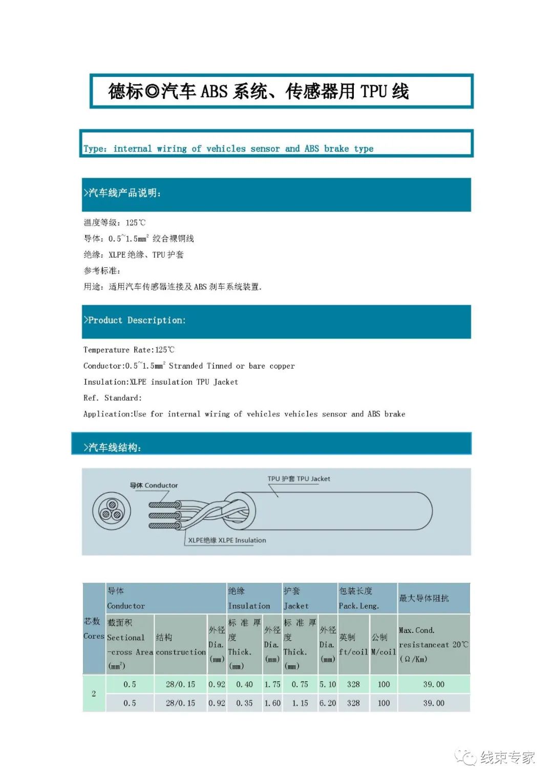 f18b3586-4677-11ee-a2ef-92fbcf53809c.jpg?imageView2/2/w/550