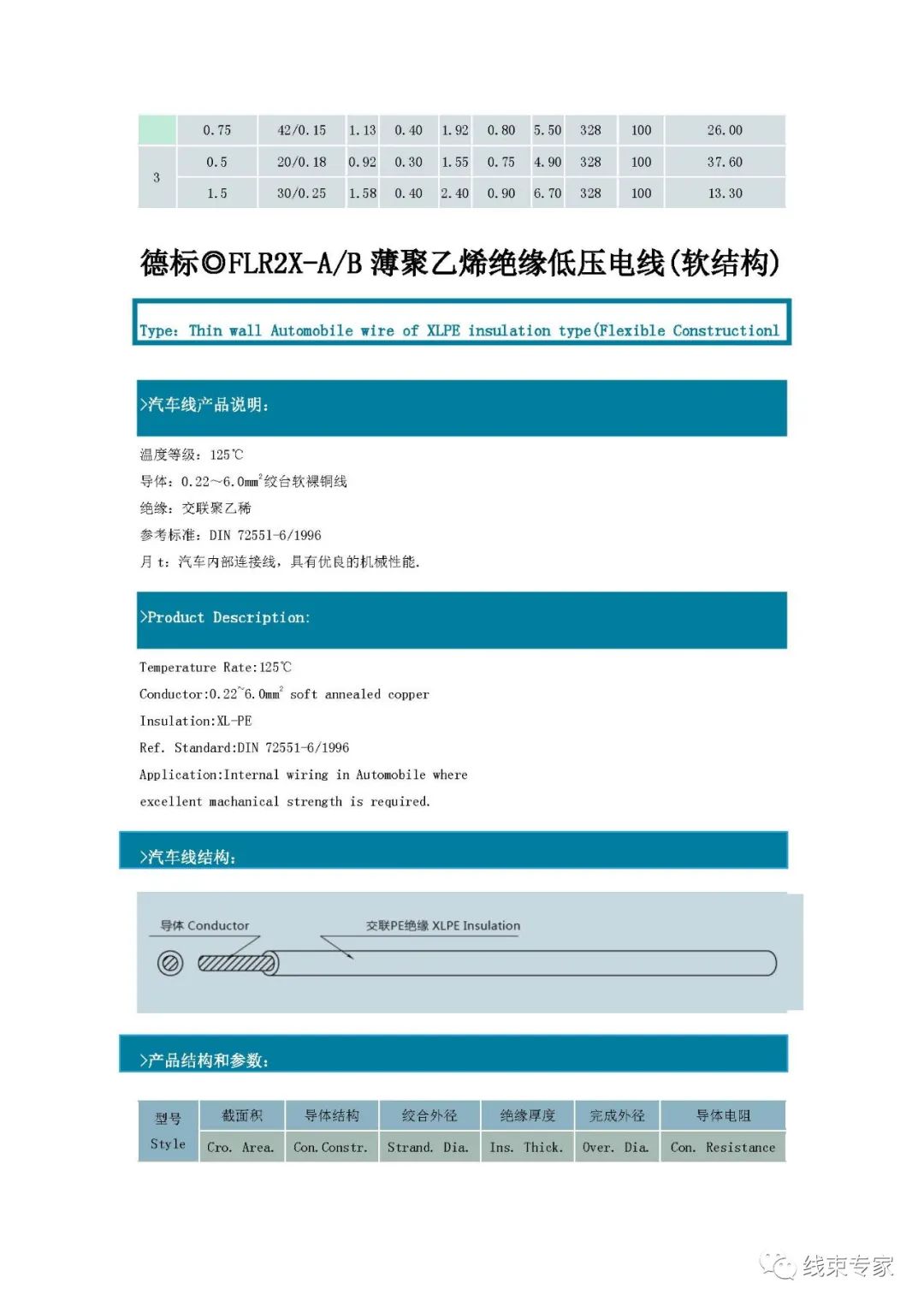 f1c4549c-4677-11ee-a2ef-92fbcf53809c.jpg?imageView2/2/w/550