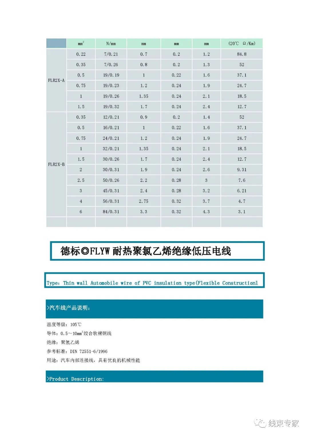 f206518a-4677-11ee-a2ef-92fbcf53809c.jpg?imageView2/2/w/550