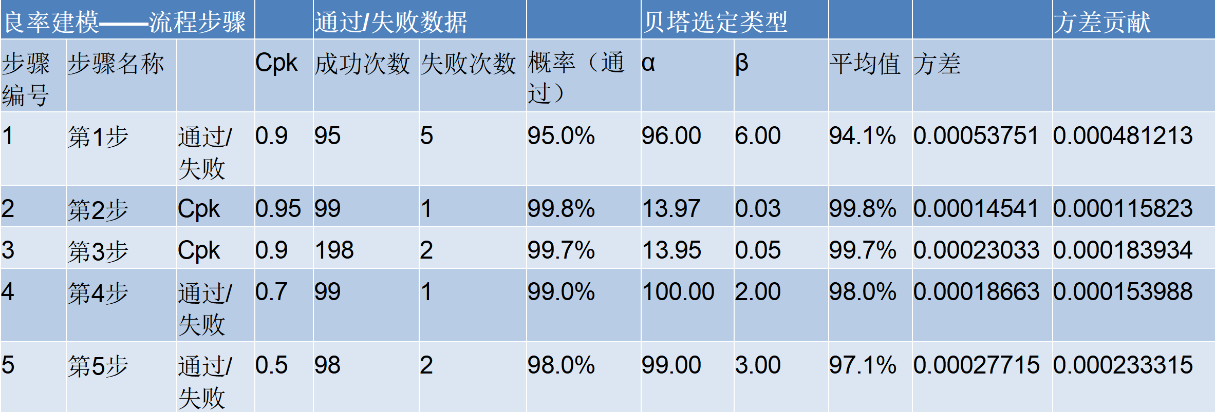 image.png?imageView2/2/w/550