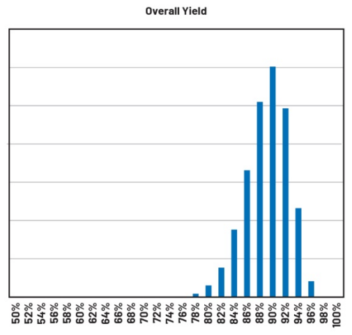 image.png?imageView2/2/w/550