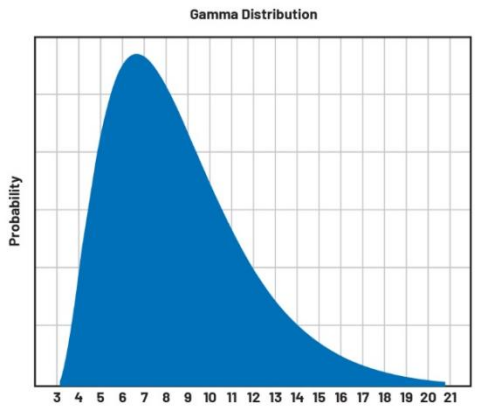 image.png?imageView2/2/w/550