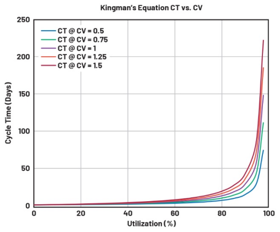 image.png?imageView2/2/w/550