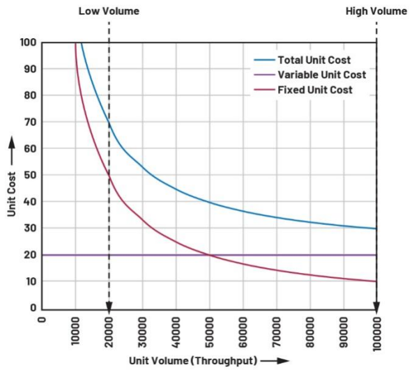 image.png?imageView2/2/w/550