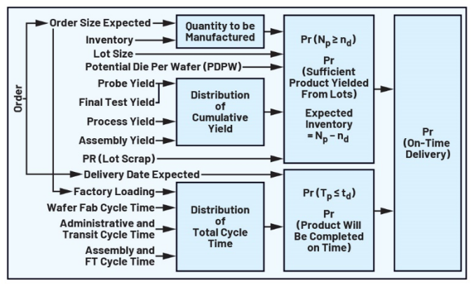 image.png?imageView2/2/w/550