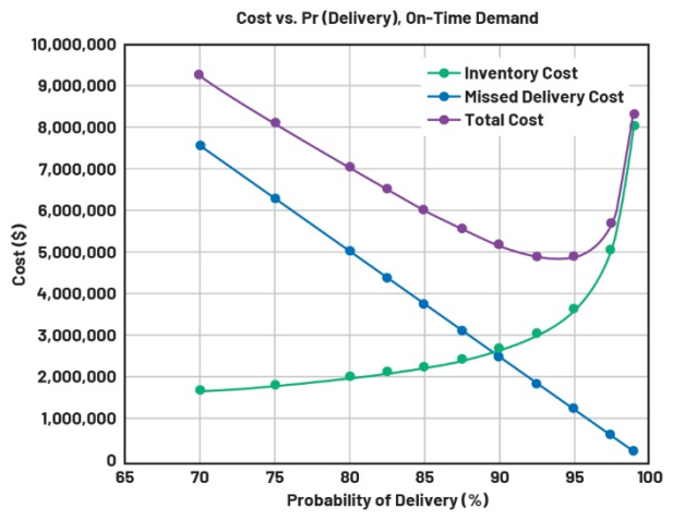 image.png?imageView2/2/w/550