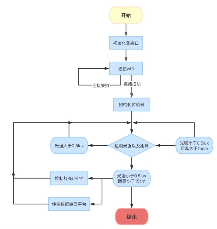 1.jpg?imageView2/2/w/1000