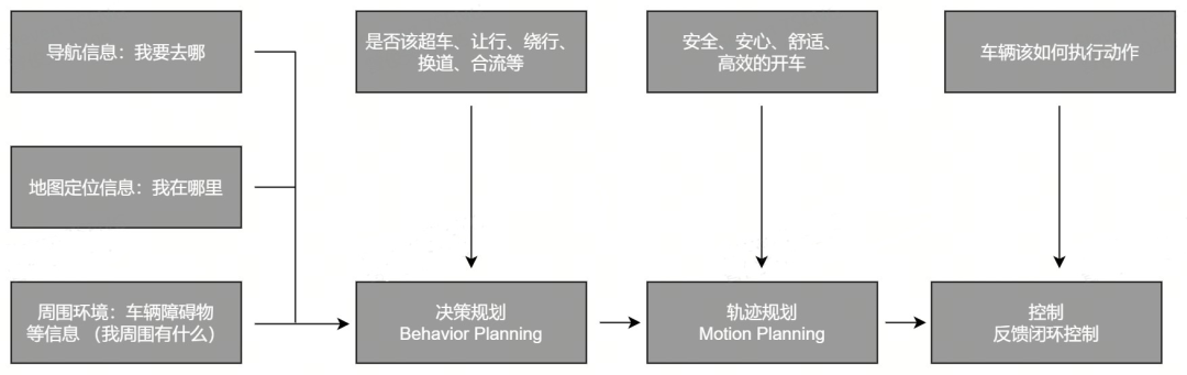 58ccaaf2-44d6-11ee-a2ef-92fbcf53809c.png?imageView2/2/w/1000