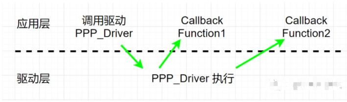 pYYBAGL0dT-ALExrAAB_VTSltZU096.png?imageView2/2/w/1000