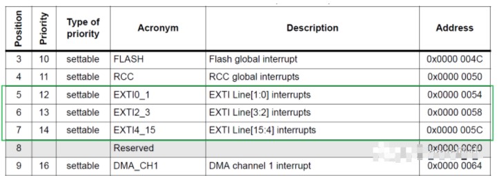 pYYBAGL0dViAWge0AADLtzGx2Ec974.png?imageView2/2/w/1000