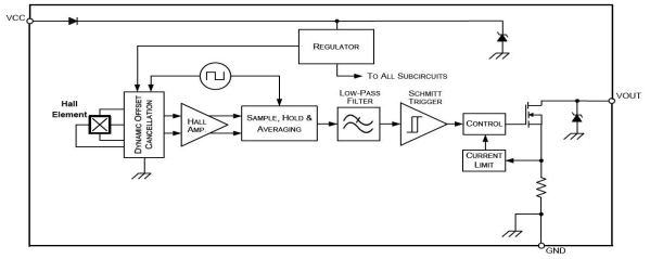 AH503.png?imageView2/2/w/550