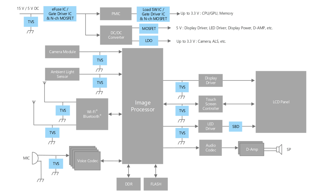 8ed98986-d166-11ee-a297-92fbcf53809c.png?imageView2/2/w/1000