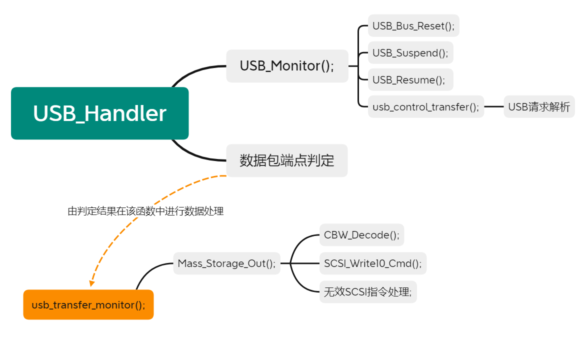 poYBAGHEFDuAcaoMAADWiksCJaQ150.png?imageView2/2/w/1000