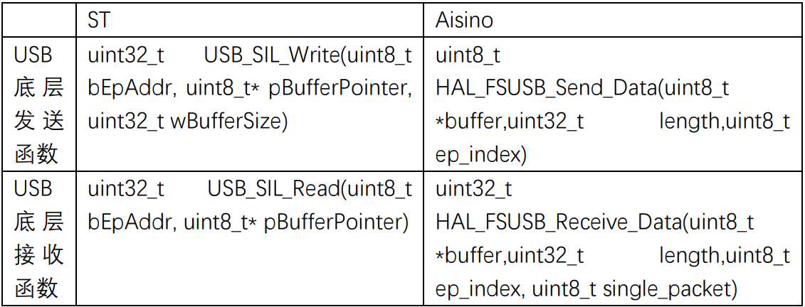 pYYBAGHEFFaAZ_OdAAGrUNCnfJM199.png?imageView2/2/w/1000