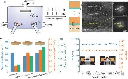 25e5f0a2-fa85-11ee-a297-92fbcf53809c.jpg?imageView2/2/w/1000