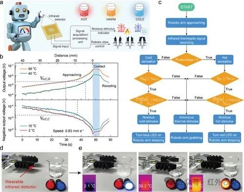 2640d06c-fa85-11ee-a297-92fbcf53809c.jpg?imageView2/2/w/1000