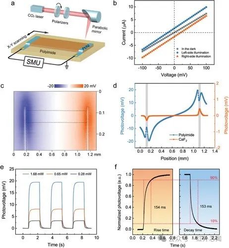 2608df04-fa85-11ee-a297-92fbcf53809c.jpg?imageView2/2/w/1000