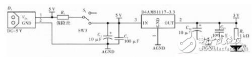 STM32F101VB微处理器在气相色谱仪中有什么应用？