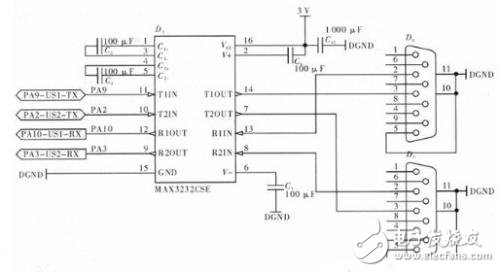 STM32F101VB微处理器在气相色谱仪中有什么应用？