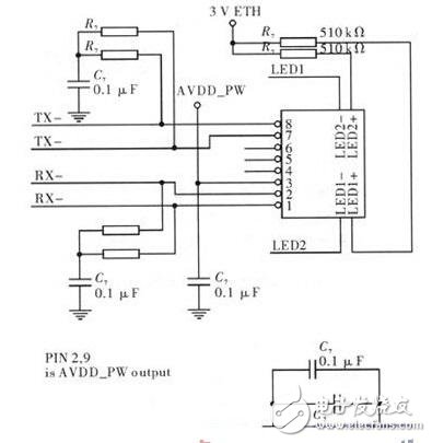 STM32F101VB微处理器在气相色谱仪中有什么应用？