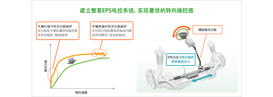 pYYBAGOJSHKAAiKKAAF2i7xg7wU558.png?imageView2/2/w/1000