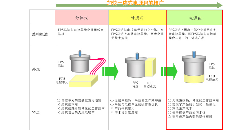 pYYBAGOJSEmAYWhqAAHEAe8Dih4787.png?imageView2/2/w/1000