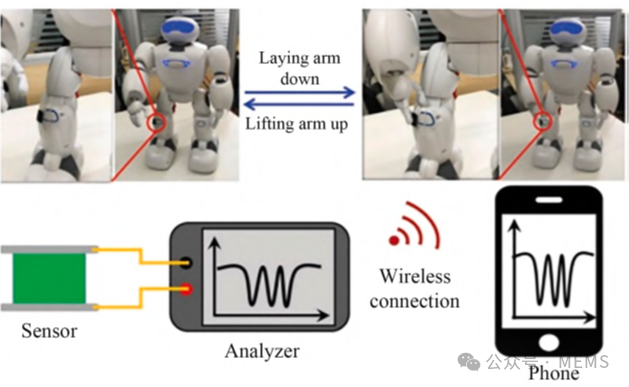 3e224b36-dca1-11ee-a297-92fbcf53809c.png?imageView2/2/w/1000