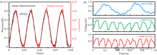 3e7419a2-dca1-11ee-a297-92fbcf53809c.png?imageView2/2/w/1000