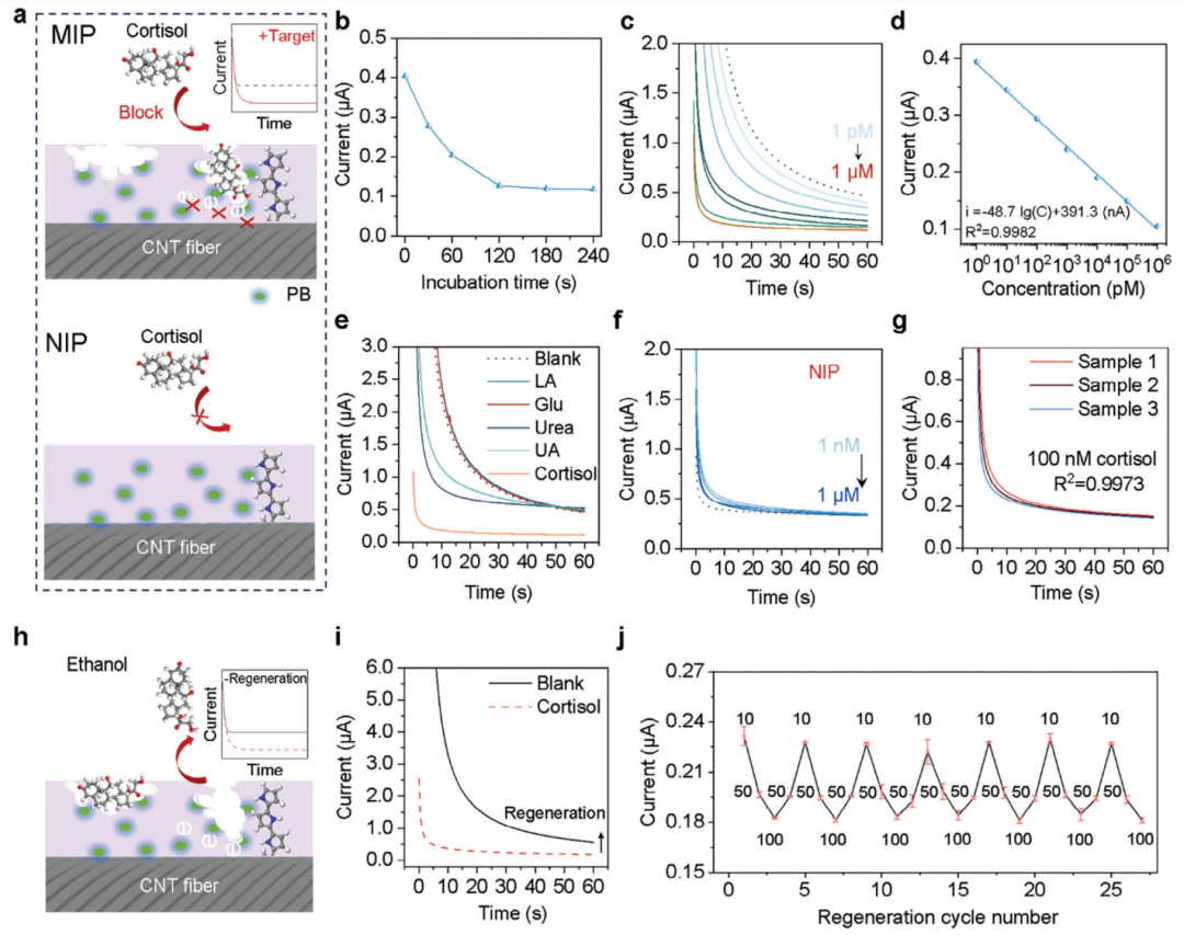 ef0d1e60-d5d7-11ee-a297-92fbcf53809c.png?imageView2/2/w/1000