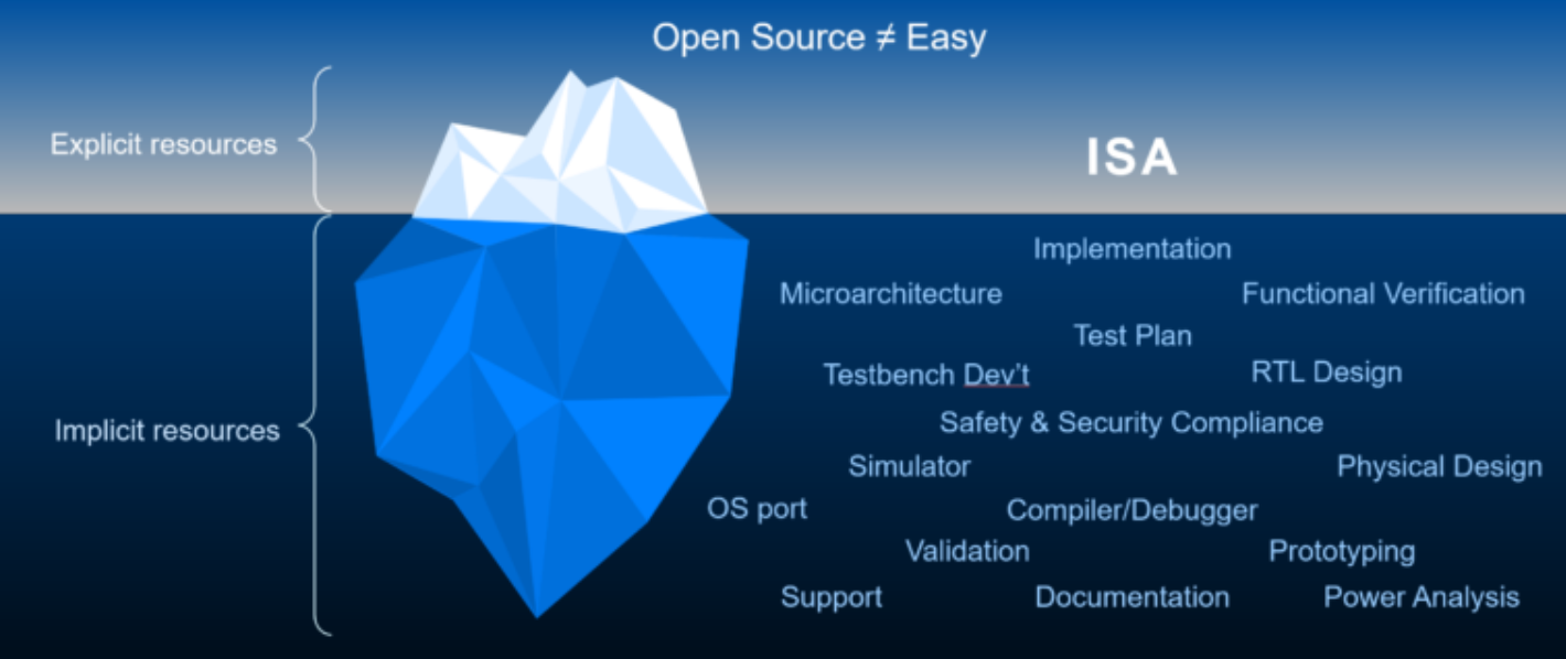 image.png?imageView2/2/w/550