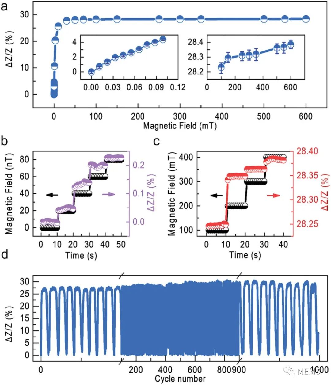 da5480f2-abe4-11ee-8b88-92fbcf53809c.jpg?imageView2/2/w/1000