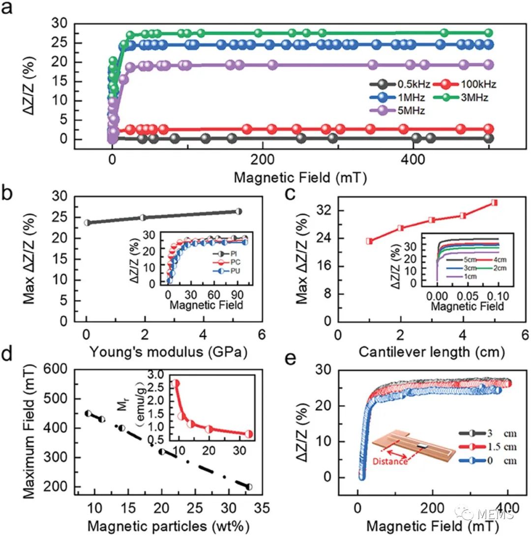 da43b2fe-abe4-11ee-8b88-92fbcf53809c.jpg?imageView2/2/w/1000