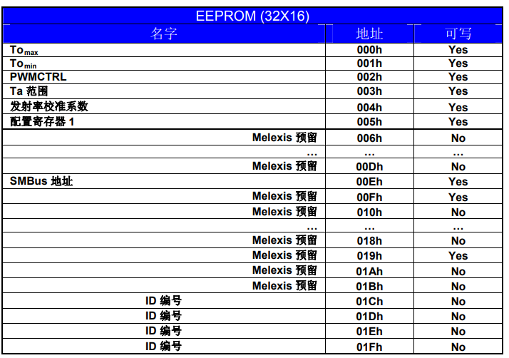 poYBAGRbl6OAQaPAAAFeNtw_E4o715.png?imageView2/2/w/1000