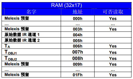 pYYBAGRbl72ADy5eAACXTT1MMhI956.png?imageView2/2/w/1000