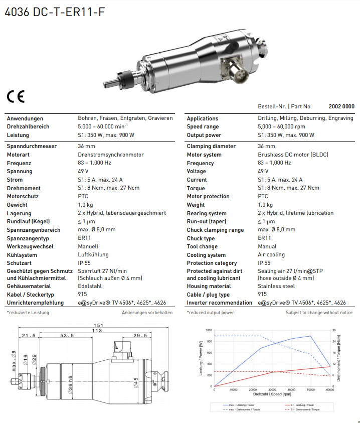poYBAGHJadeAdf5KAAMD3-AunBc808.png?imageView2/2/w/1000