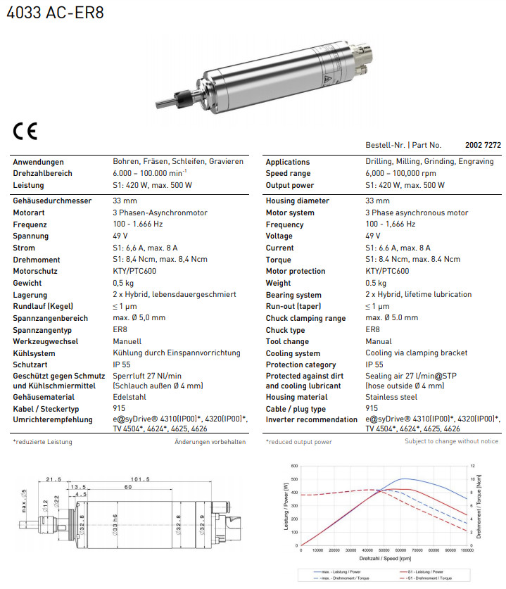 pYYBAGHJadCAEnlTAAMuo20G9mU560.png?imageView2/2/w/1000