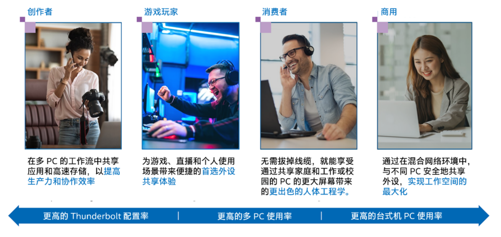 1715828328660536.png?imageView2/2/w/1000 image.png?imageView2/2/w/1000