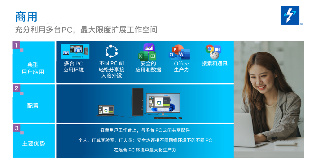 1715828424293123.png?imageView2/2/w/1000 image.png?imageView2/2/w/1000